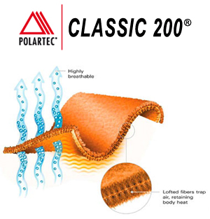 Polartec Classic 200
