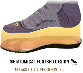 Metatomical footbed design