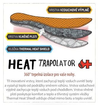 keen-heat_trapolator